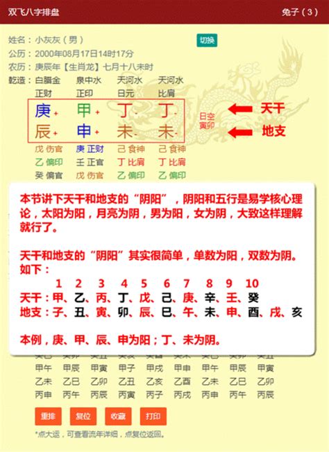 針線算命|免费算命,生辰八字算命,八字排盘,排大运,批流年